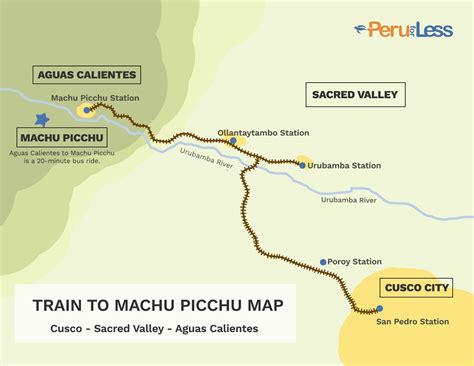 Cusco to machu picchu. Things To Know About Cusco to machu picchu. 